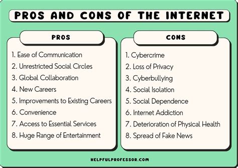 Pros and Cons of EasyRoster 2024 .